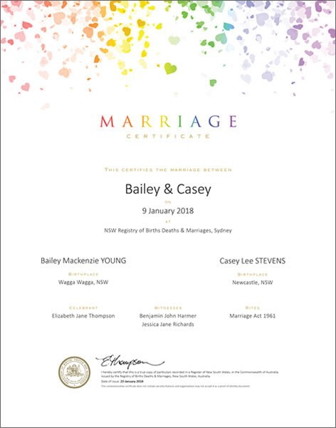 Marriage Rainbow Confetti